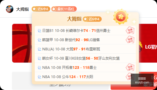 女篮世界杯,晋级局势,组悬念重重,世界杯买球官网,世界杯买球App,世界杯买球下载,世界杯买球登录,世界杯买球平台